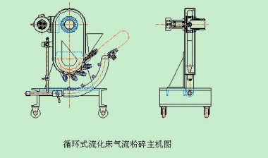 SF-300型高速氣流粉碎機(jī)是一種破碎設(shè)備。